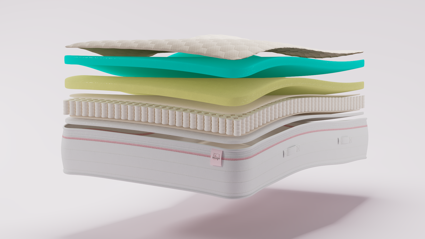 Premium Memory Pocket 2000 Mattress
