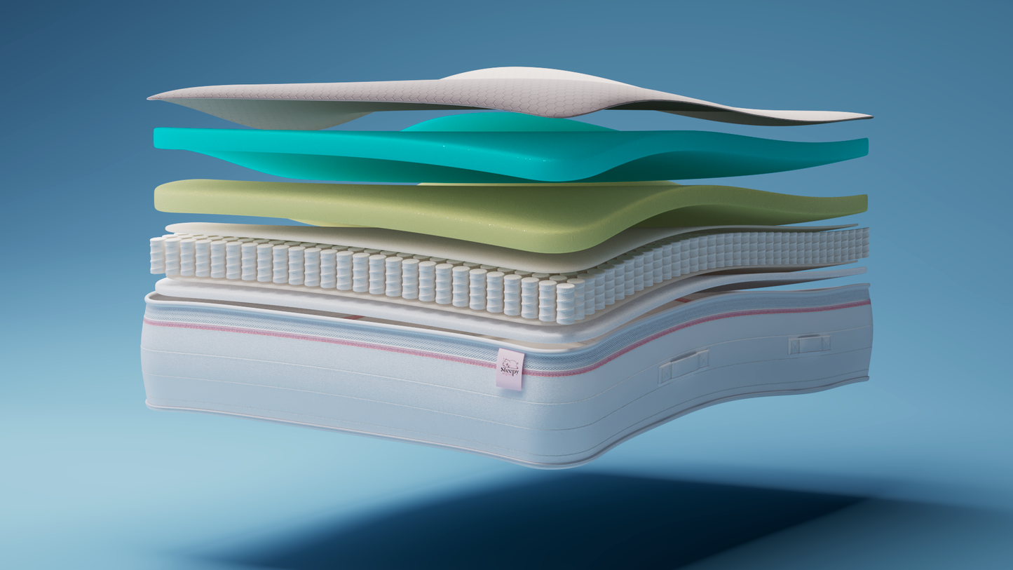 Ice Cool Gel 2000 Mattress