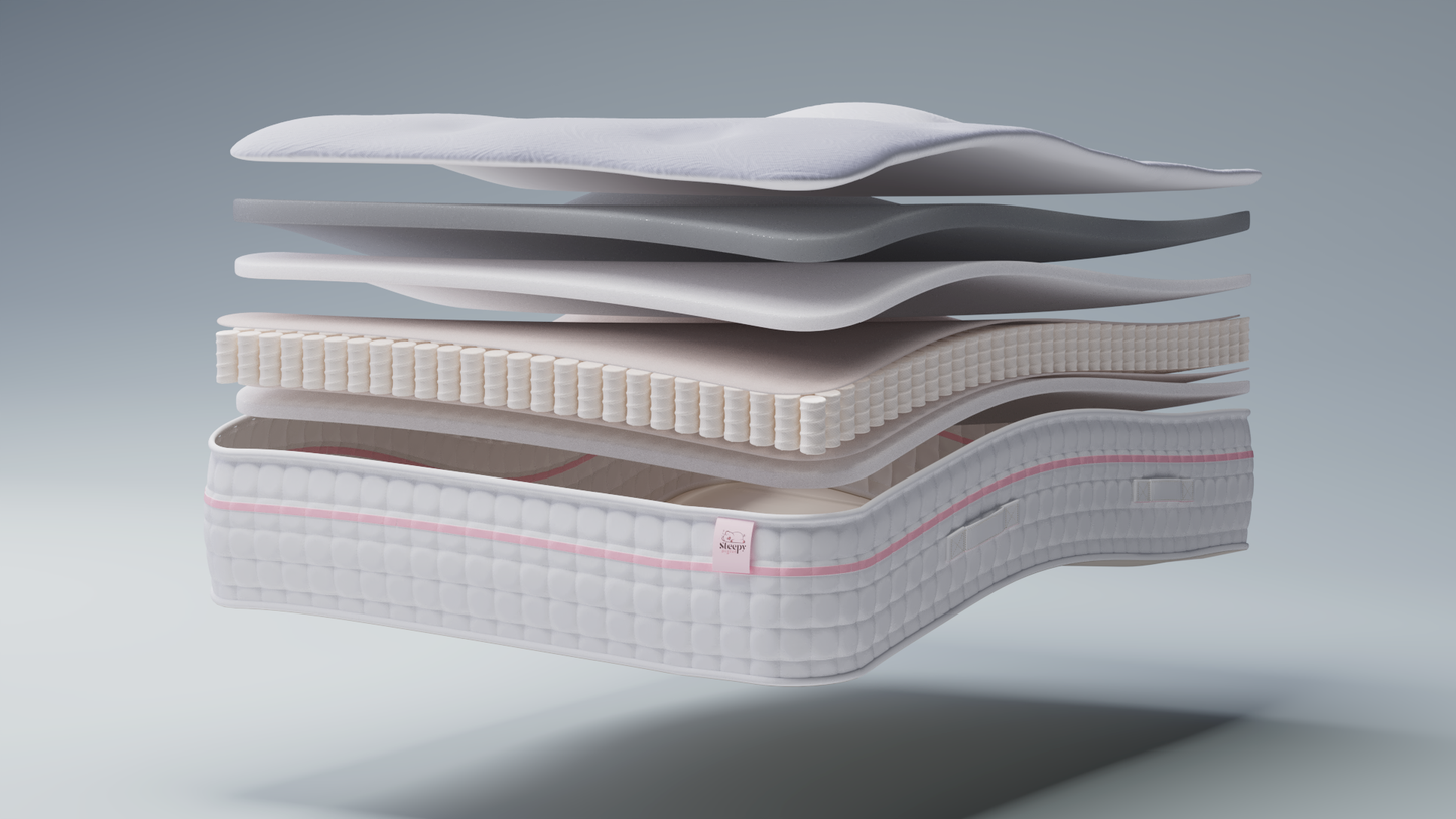Firm Flex Ortho 2000 Mattress