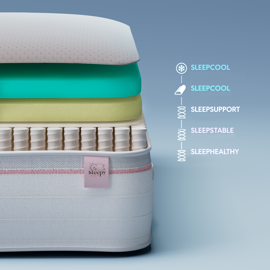 Ice Cool Gel 2000 Mattress