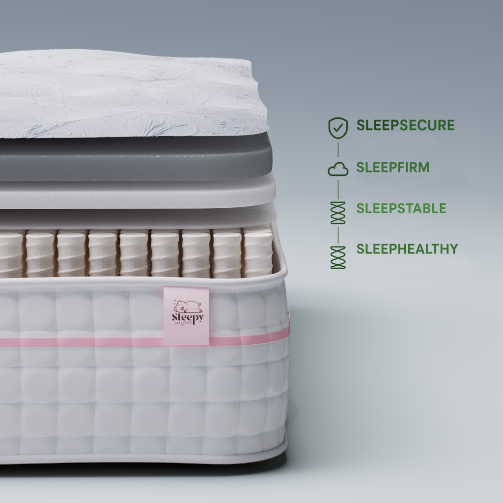 Firm Flex Ortho 2000 Mattress