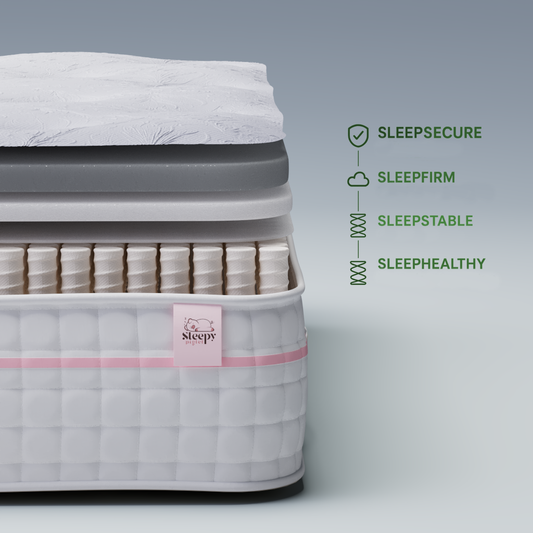 Firm Flex Ortho 2000 Mattress