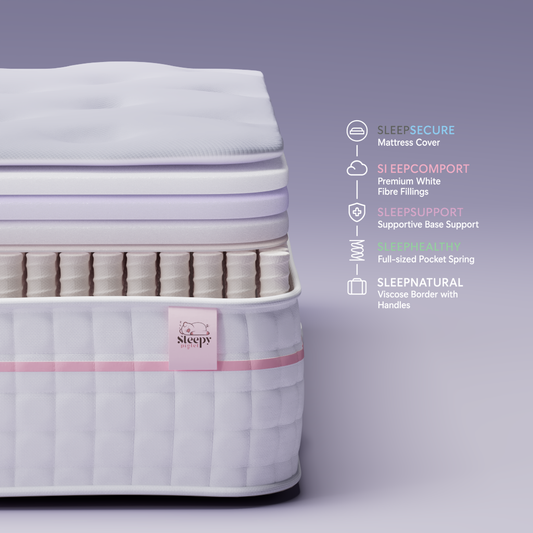 Premium Comfort 1000 Mattress