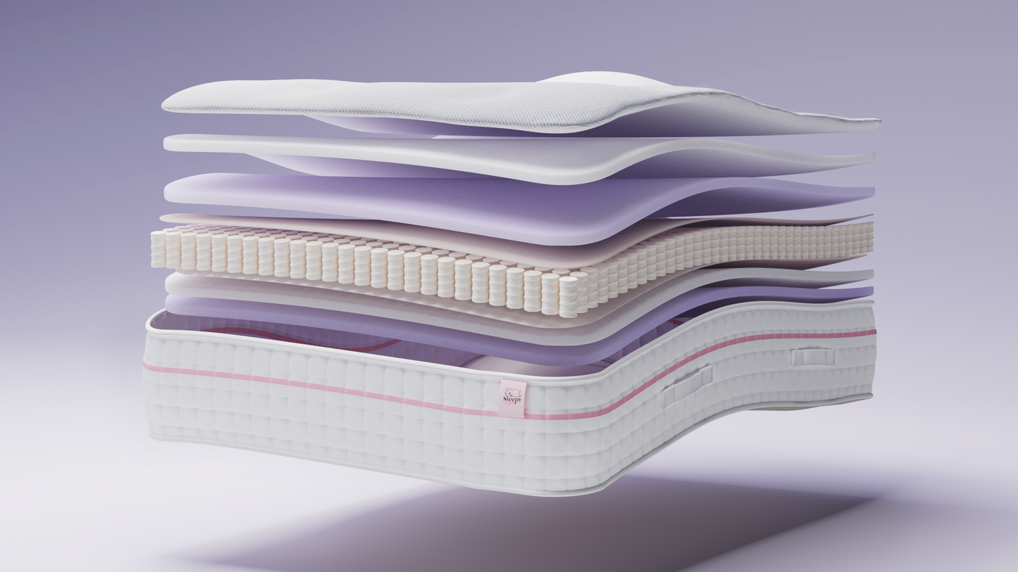 Premium Comfort 2000 Mattress
