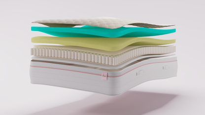 Premium Memory Pocket 2000 Mattress