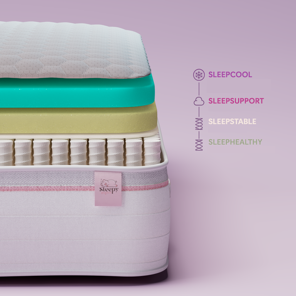 Premium Memory Pocket 1000 Mattress